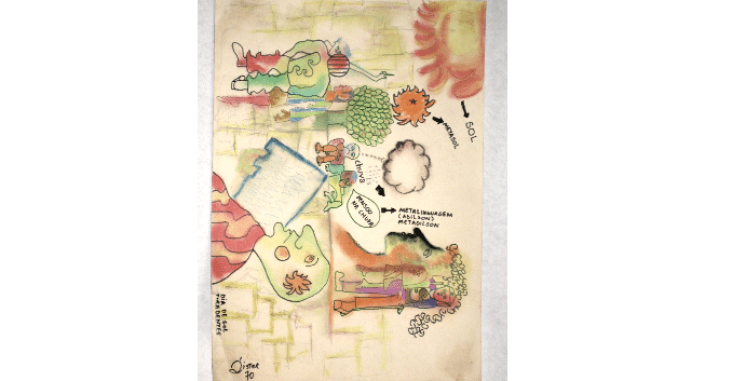 Sergio Sister, 1970,  ecoline e crayonsobre papel, lápis e caneta hidrografica, 32x45 cm